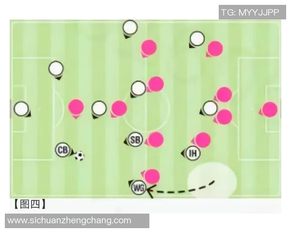 杭州足球队防反战术解析:构建高效防守与快速反击的完美体系